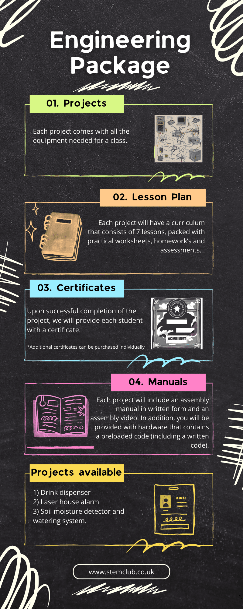 Enrichment Coding Club (9 Projects)